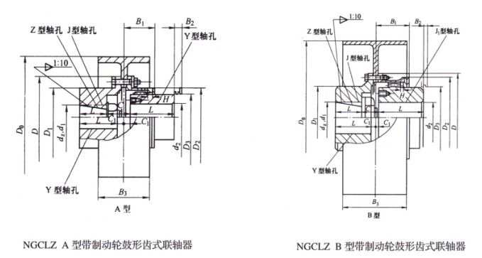 NGCL型帶動輪鼓形齒式聯軸器