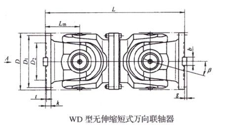 SWC-WD型大規(guī)格無(wú)伸縮短式萬(wàn)向聯(lián)軸器