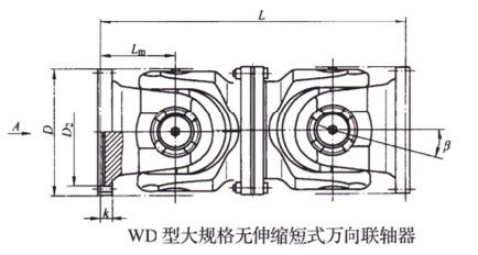 SWC-WD型大規格無伸縮短式萬向聯軸器