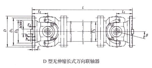 SWP-D型無(wú)伸縮長(zhǎng)型萬(wàn)向聯(lián)軸器