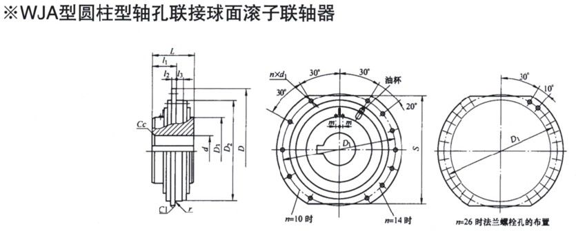 WJA型圓柱型軸孔聯接球面滾子聯軸器