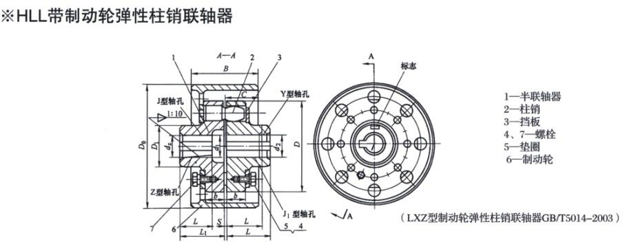 HLL帶制動輪型彈性柱銷聯軸器