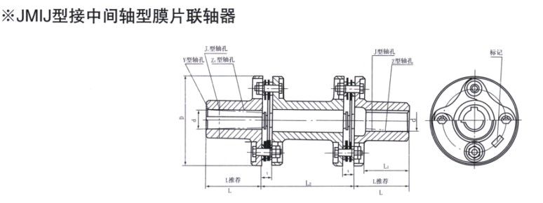 JMⅠJ型聯軸器