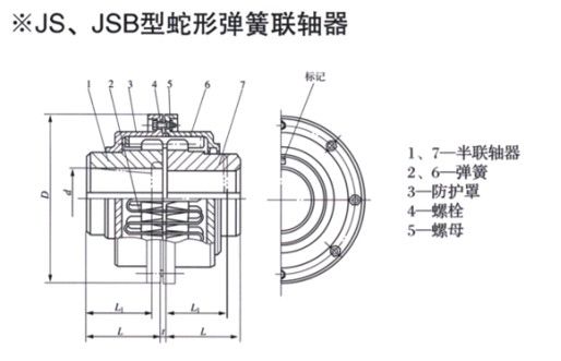 JS、JSB型蛇形彈簧聯軸器