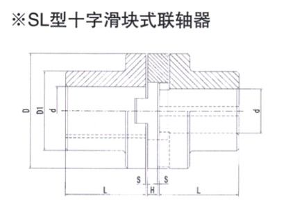 SL型十字滑塊式聯軸器